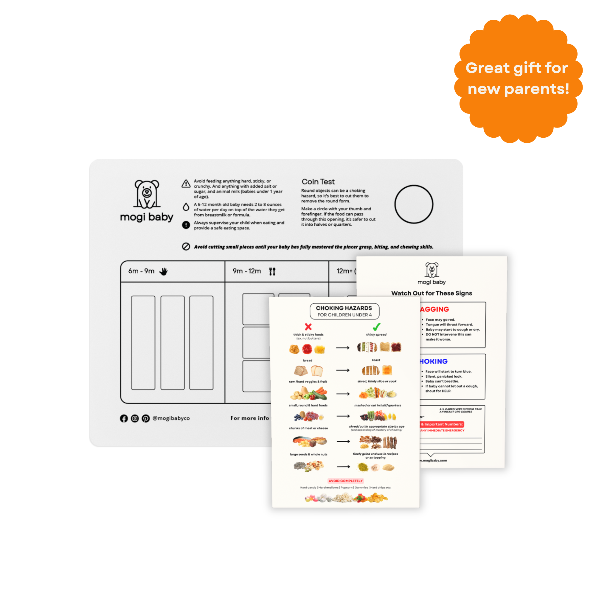 BLW Cutting Guide Board Kit