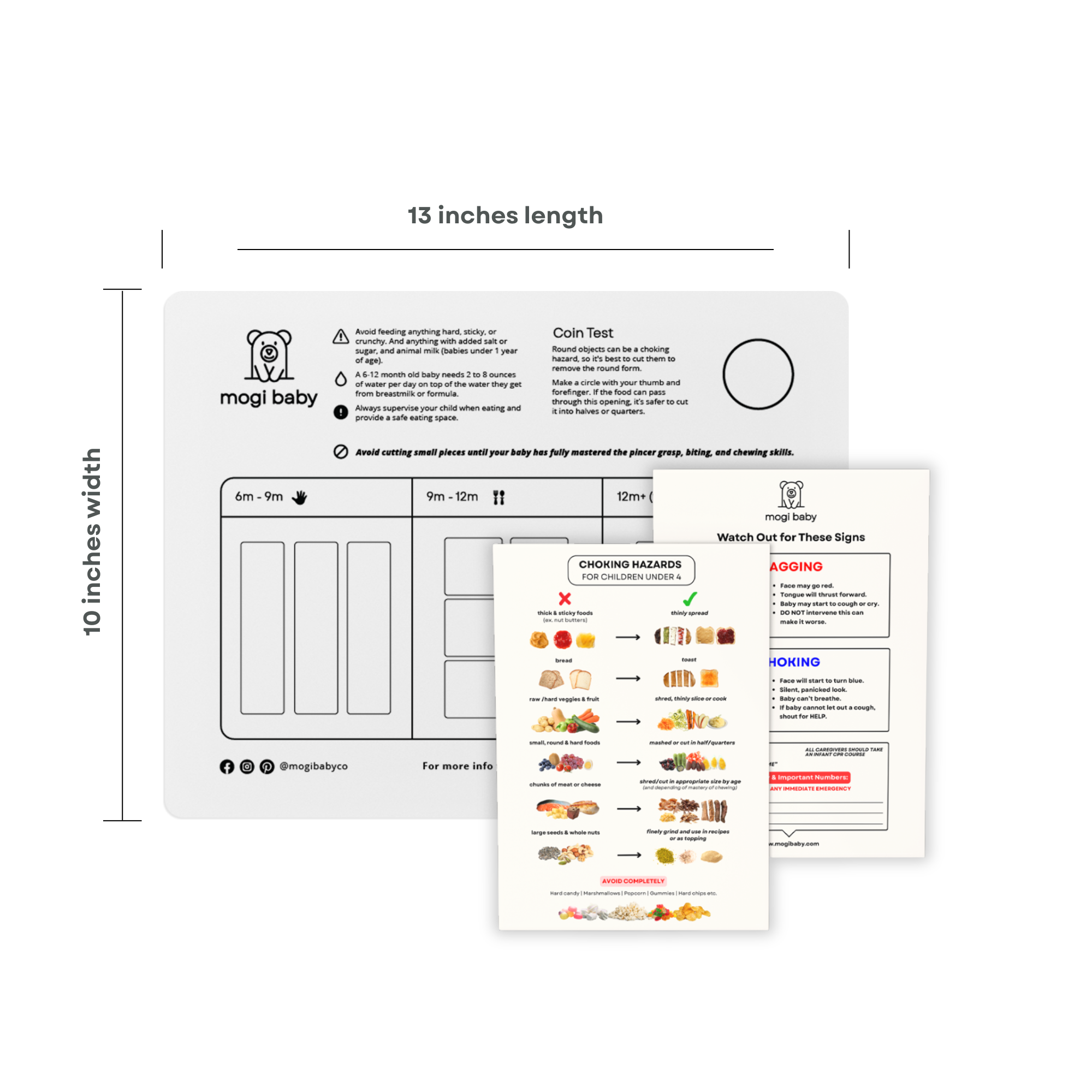 BLW Cutting Guide Board Kit