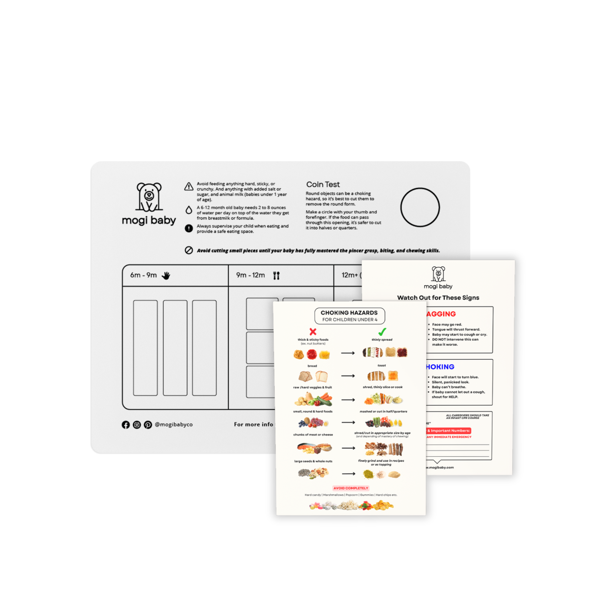 BLW Cutting Guide Board Kit
