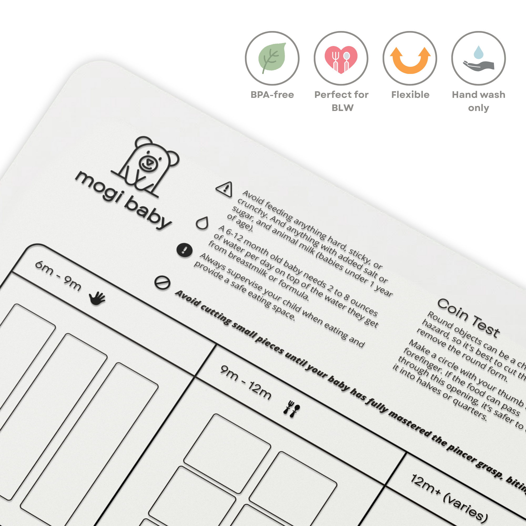 BLW Cutting Guide Board Kit