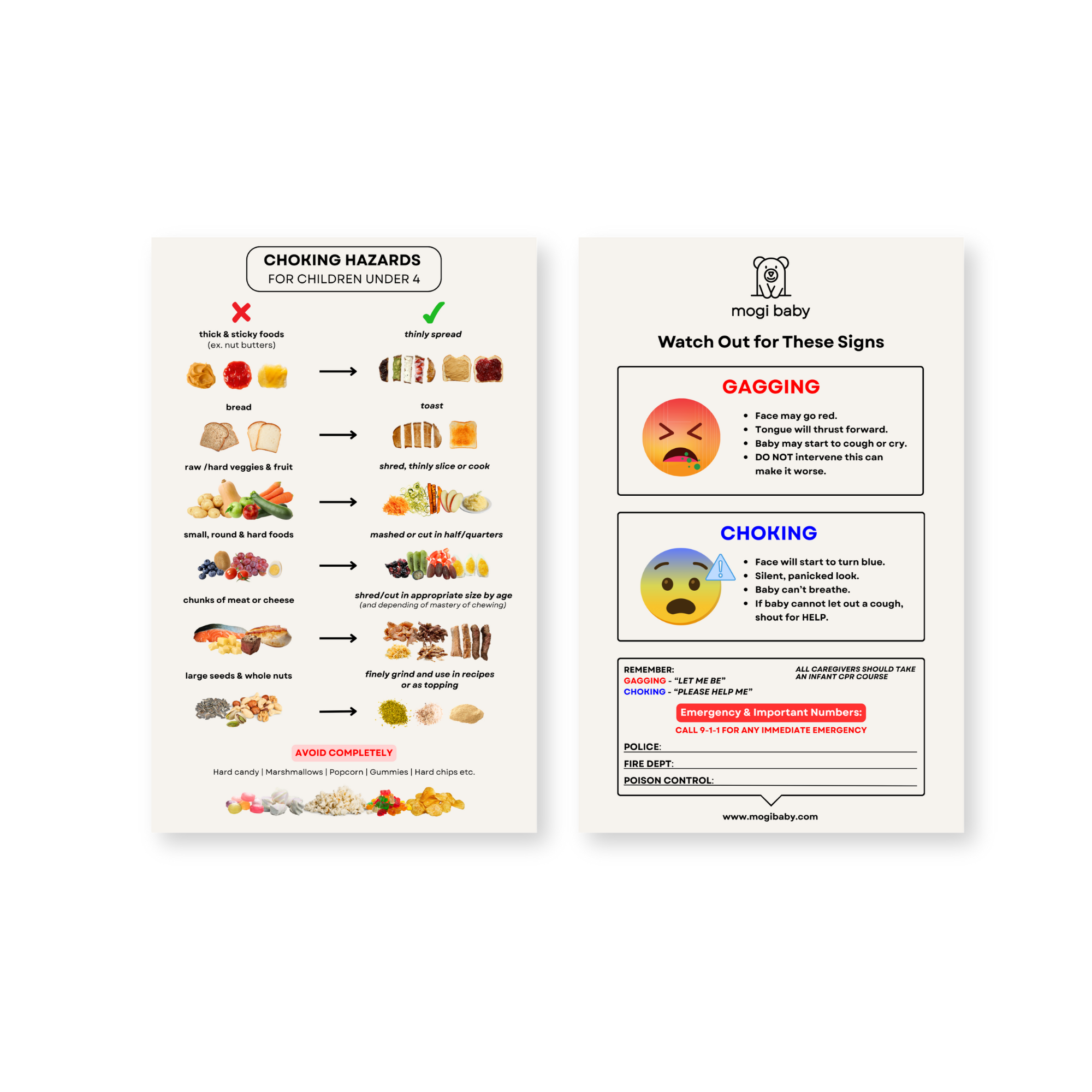 BLW Cutting Guide Board Kit